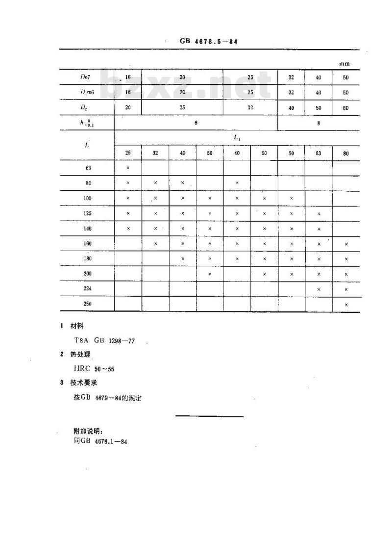 GB/T 4678.5-1984 压铸模零件 B型导柱
