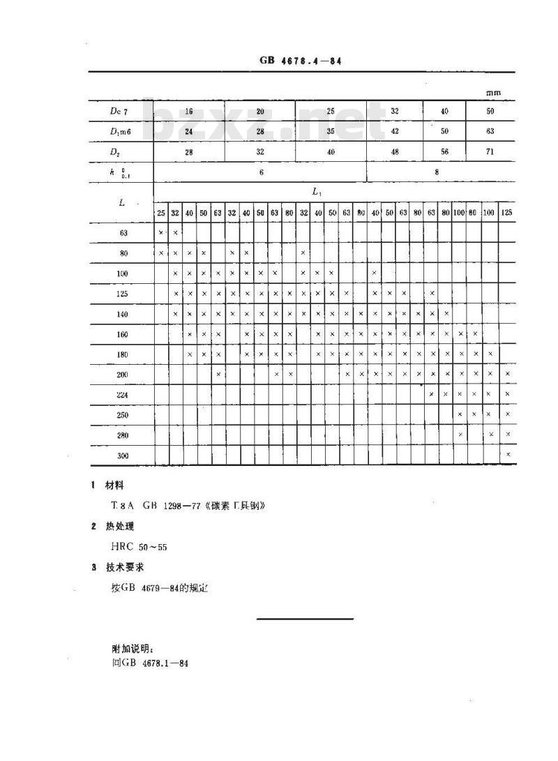 GB/T 4678.4-1984 压铸模零件 A型导柱