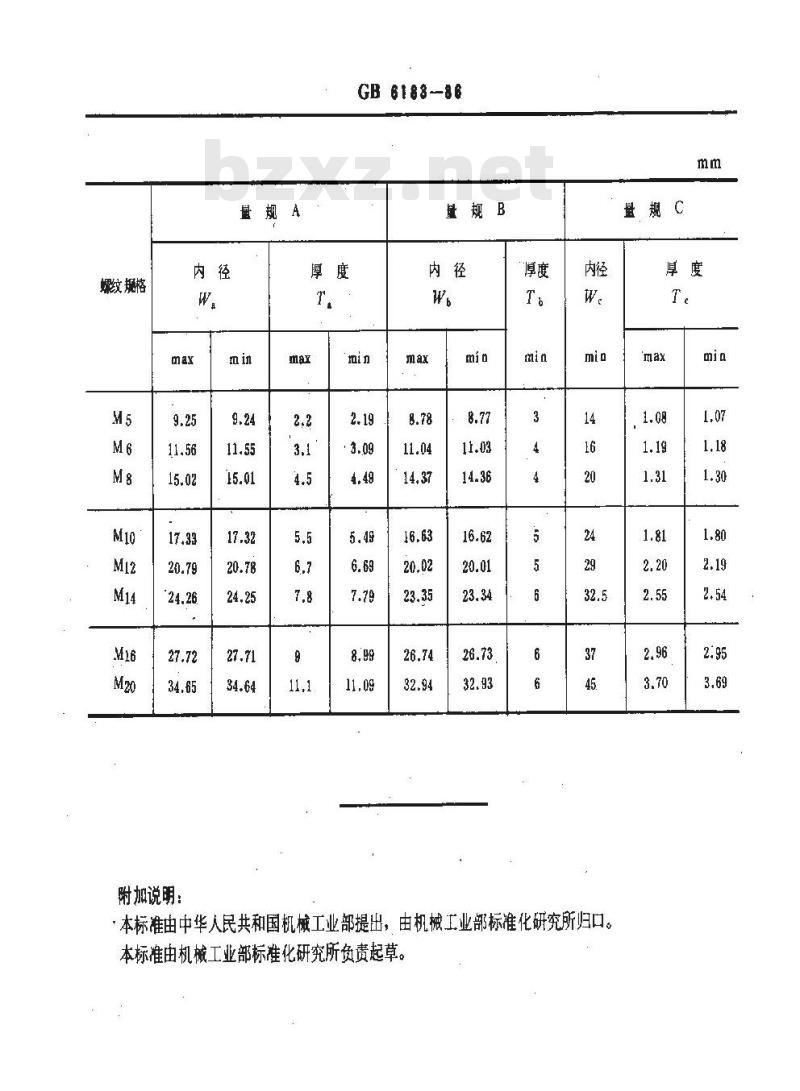 GB/T 6183-1986 非金属嵌件六角法兰面锁紧螺母