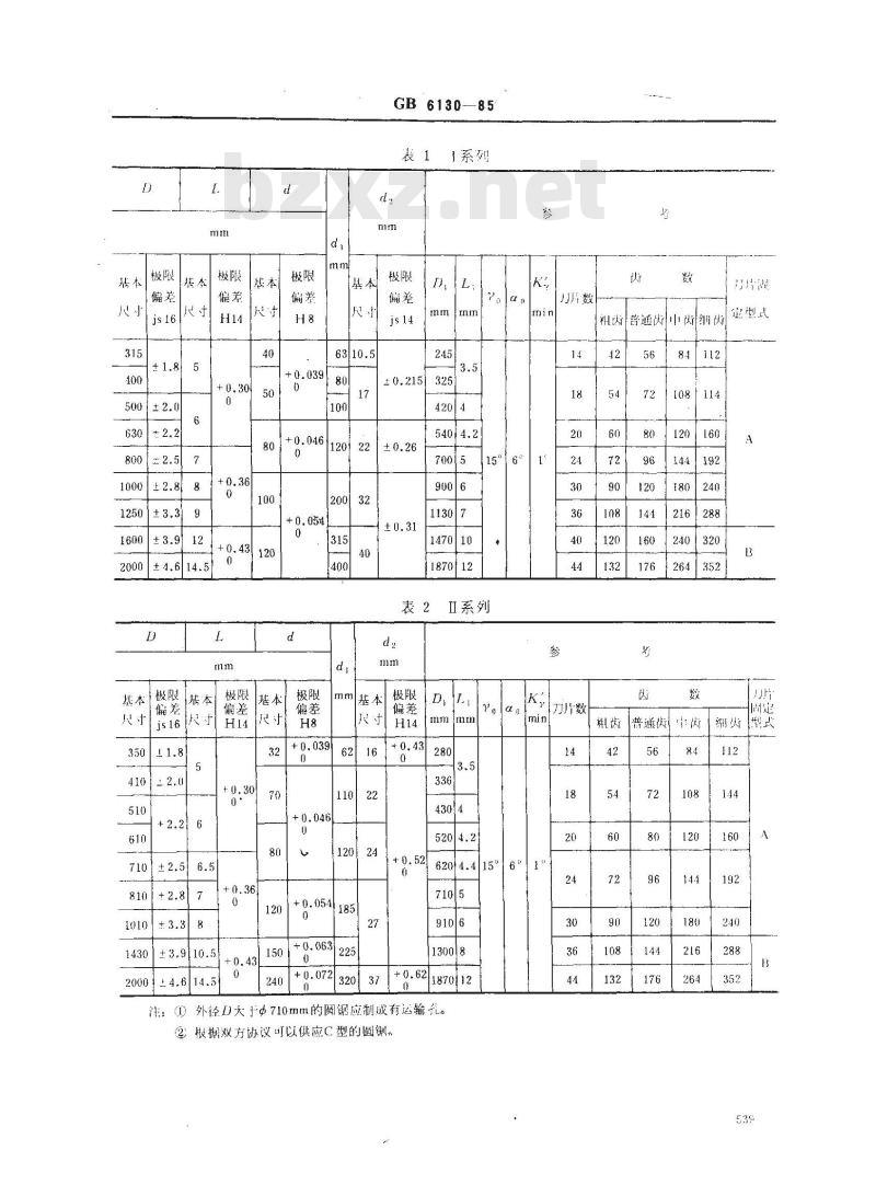 GB/T 6130-1985 镶片圆锯