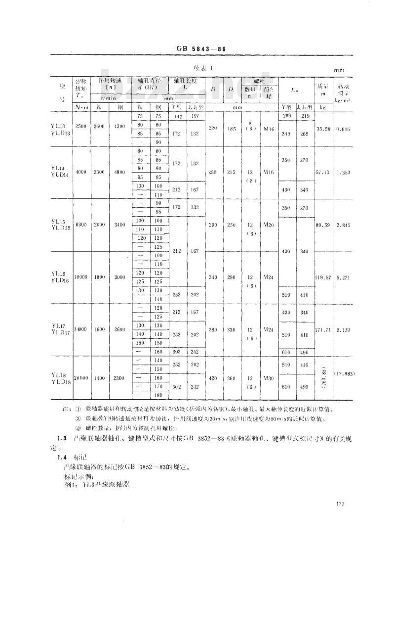GB/T 5843-1986 凸缘联轴器