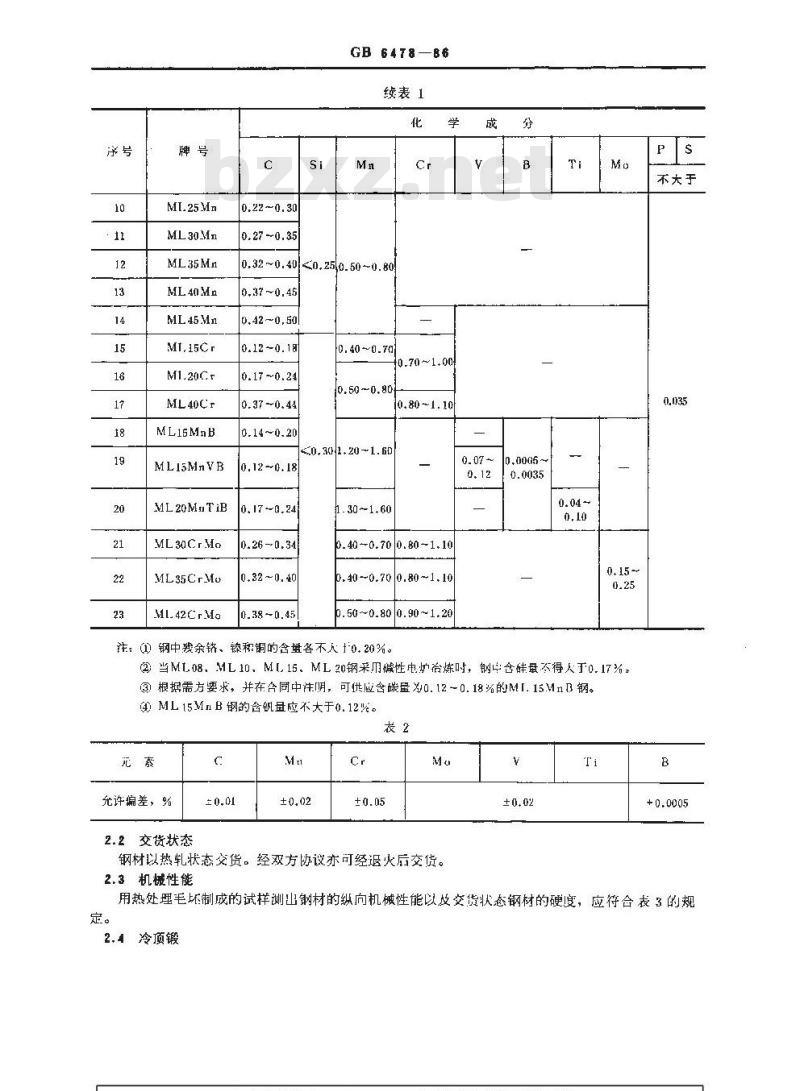 GB/T 6478-1986 冷镦钢技术条件