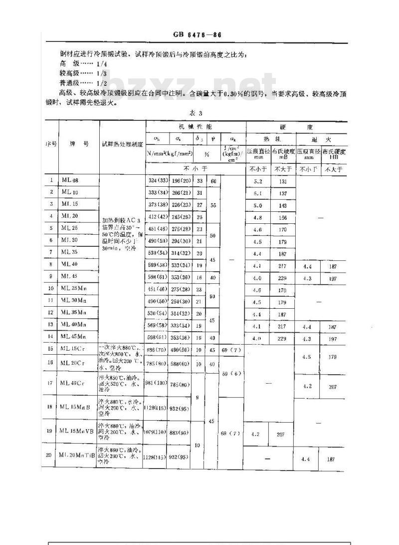 GB/T 6478-1986 冷镦钢技术条件