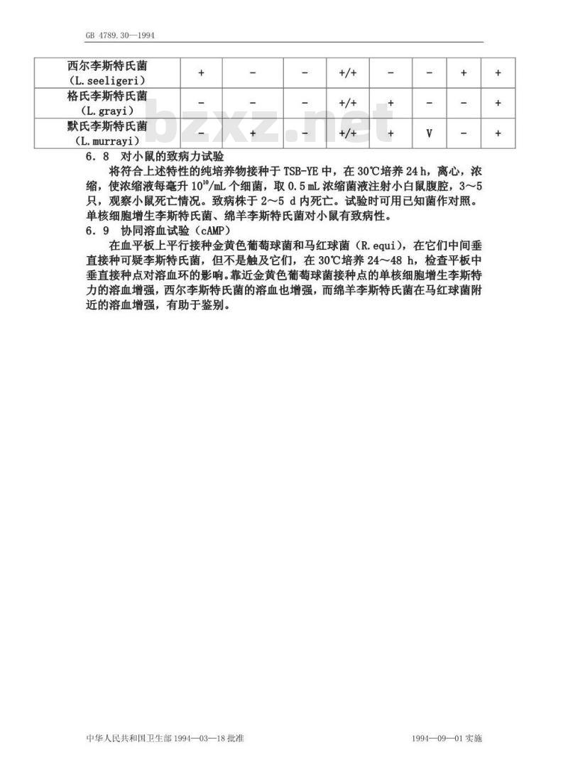 GB/T 4789.30-1994 食品卫生微生物学检验 单核细胞增生李斯特氏菌检验