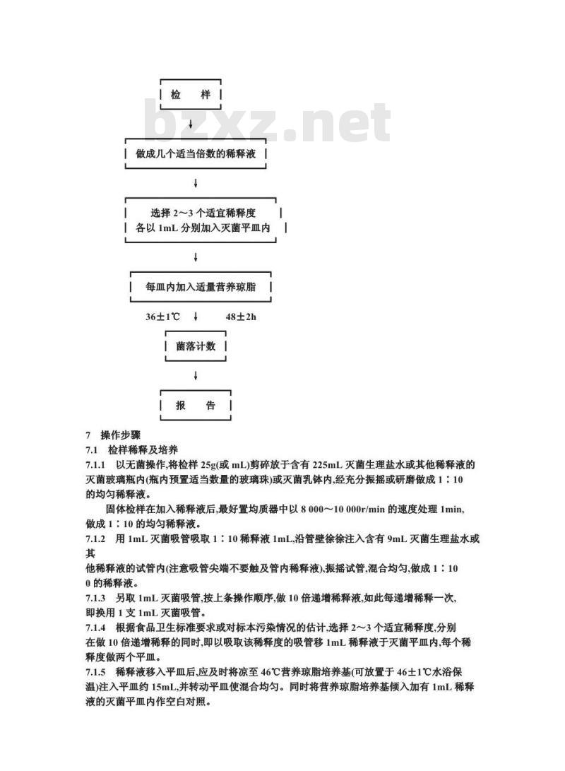 GB 4789.2-1994 食品卫生微生物学检验 菌落总数测定