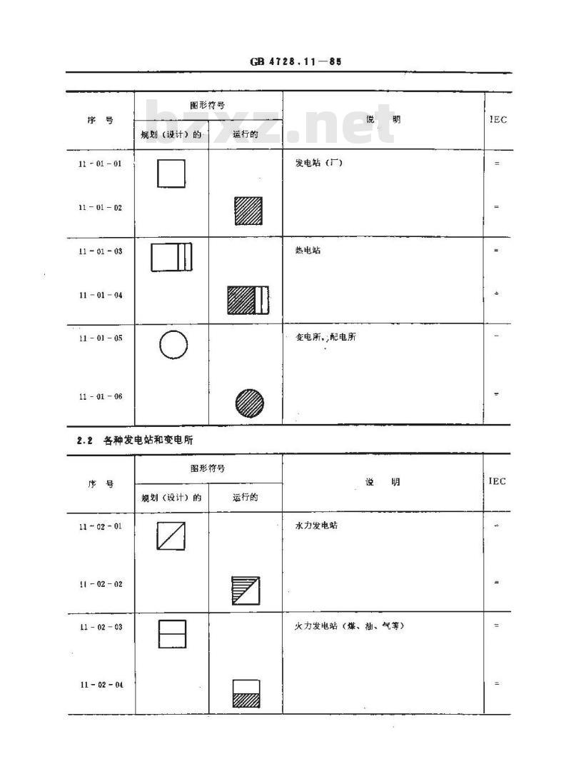 GB/T 4728.11-1985 电气图用图形符号 电力、照明和电信布置
