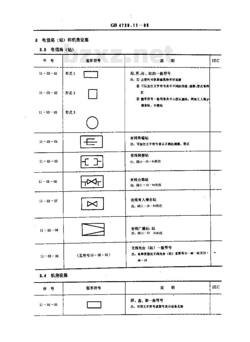 GB/T 4728.11-1985 电气图用图形符号 电力、照明和电信布置