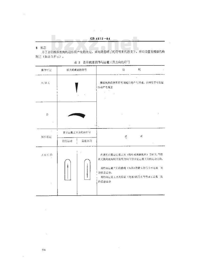 GB/T 4672-1984 往复式内燃机手操纵机构动作方向