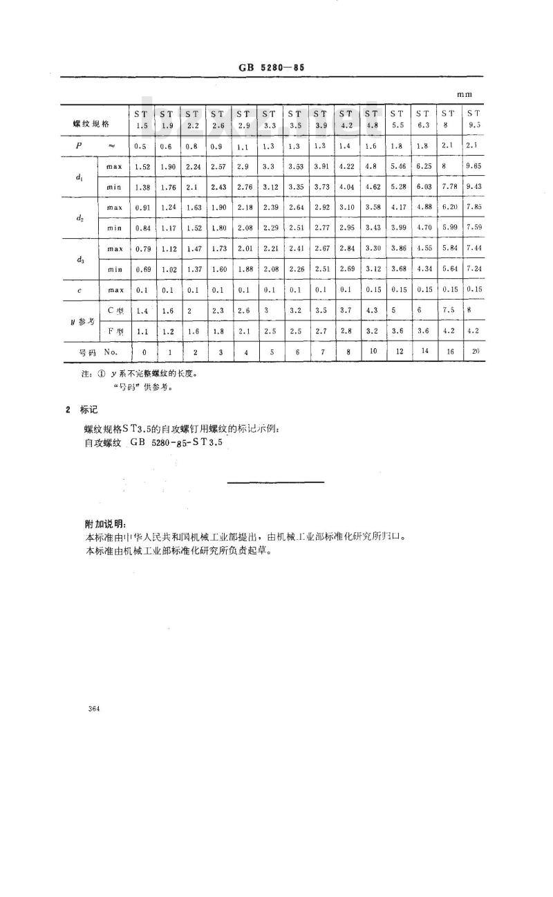 GB/T 5280-1985 自攻螺钉用螺纹