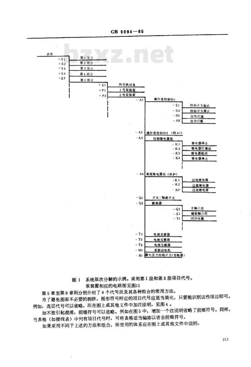 GB/T 5094-1985 电气技术中的项目代号