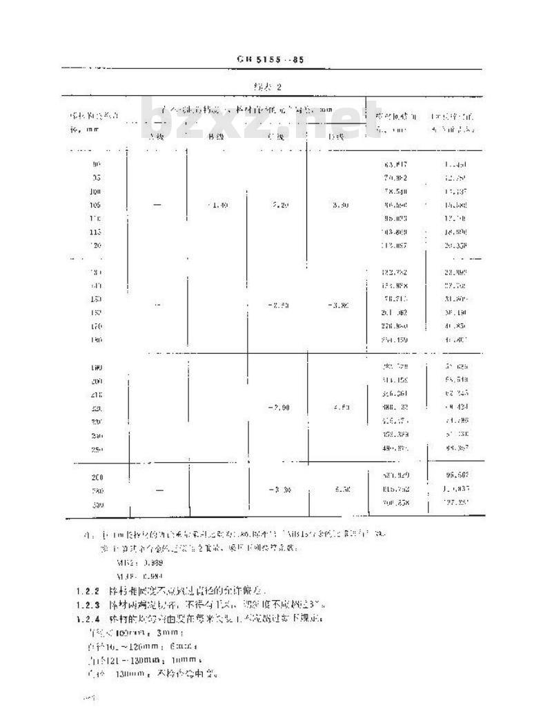 GB/T 5155-1985 镁合金热挤压棒