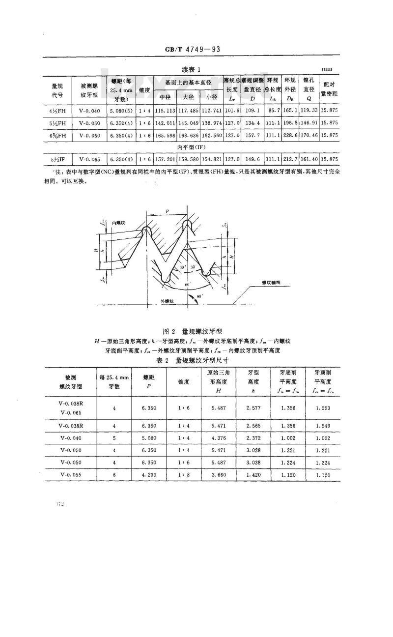 GB/T 4749-1993 石油钻杆接头螺纹量规