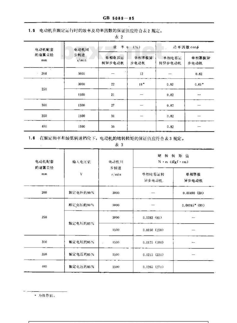 GB/T 5089-1985 交流台扇电动机通用技术条件