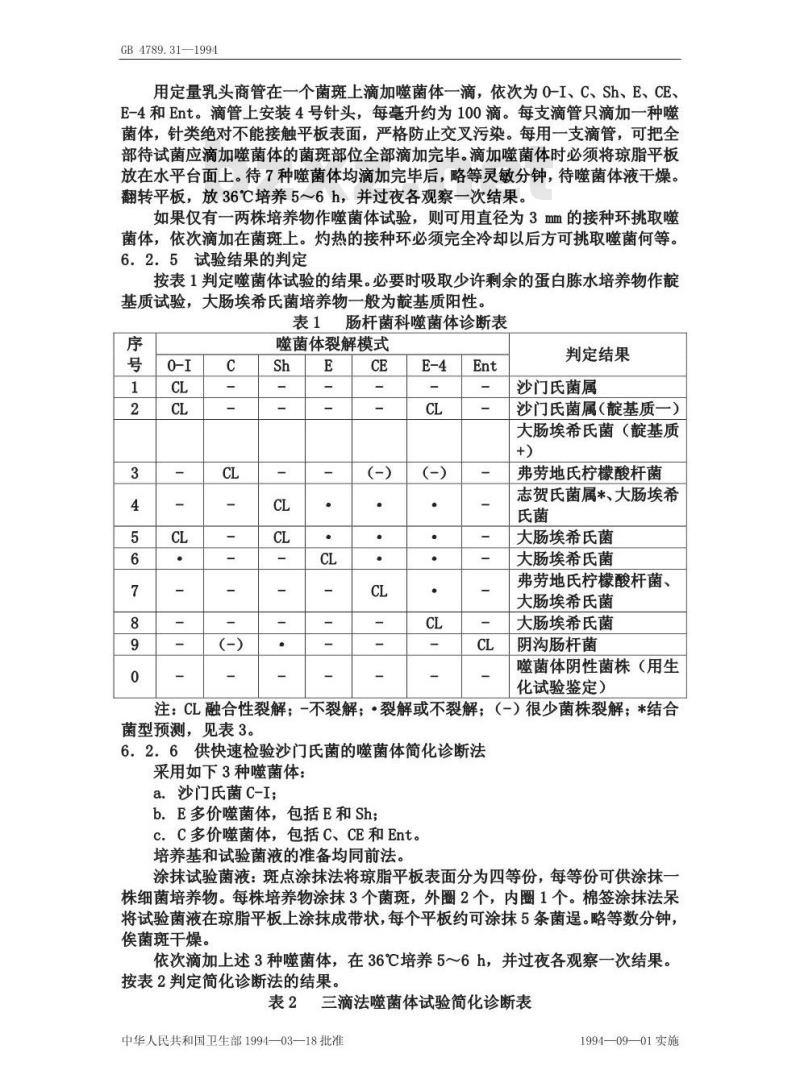 GB/T 4789.31-1994 食品卫生微生物学检验 沙门氏菌、志贺氏菌和致泻大肠埃希氏菌的肠杆菌科噬菌体检验方法
