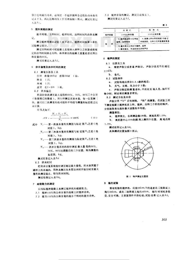 GB/T 4477-1995 混凝土搅拌机性能试验方法