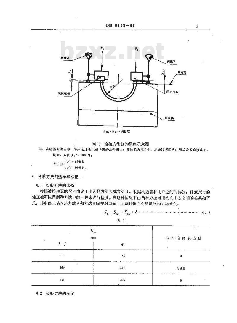 GB 6415-1986 滑动轴承薄壁轴瓦周长的检验方法