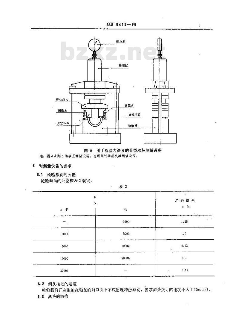 GB 6415-1986 滑动轴承薄壁轴瓦周长的检验方法