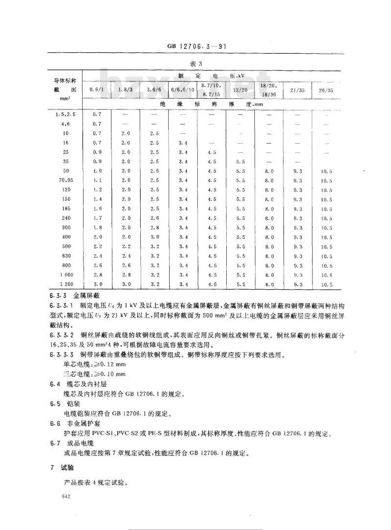 GB 12706.3-1991 额定电压35KV及以下铜芯 铝芯塑料绝缘电力电缆 第3部分: 交联聚乙烯绝缘电力电缆