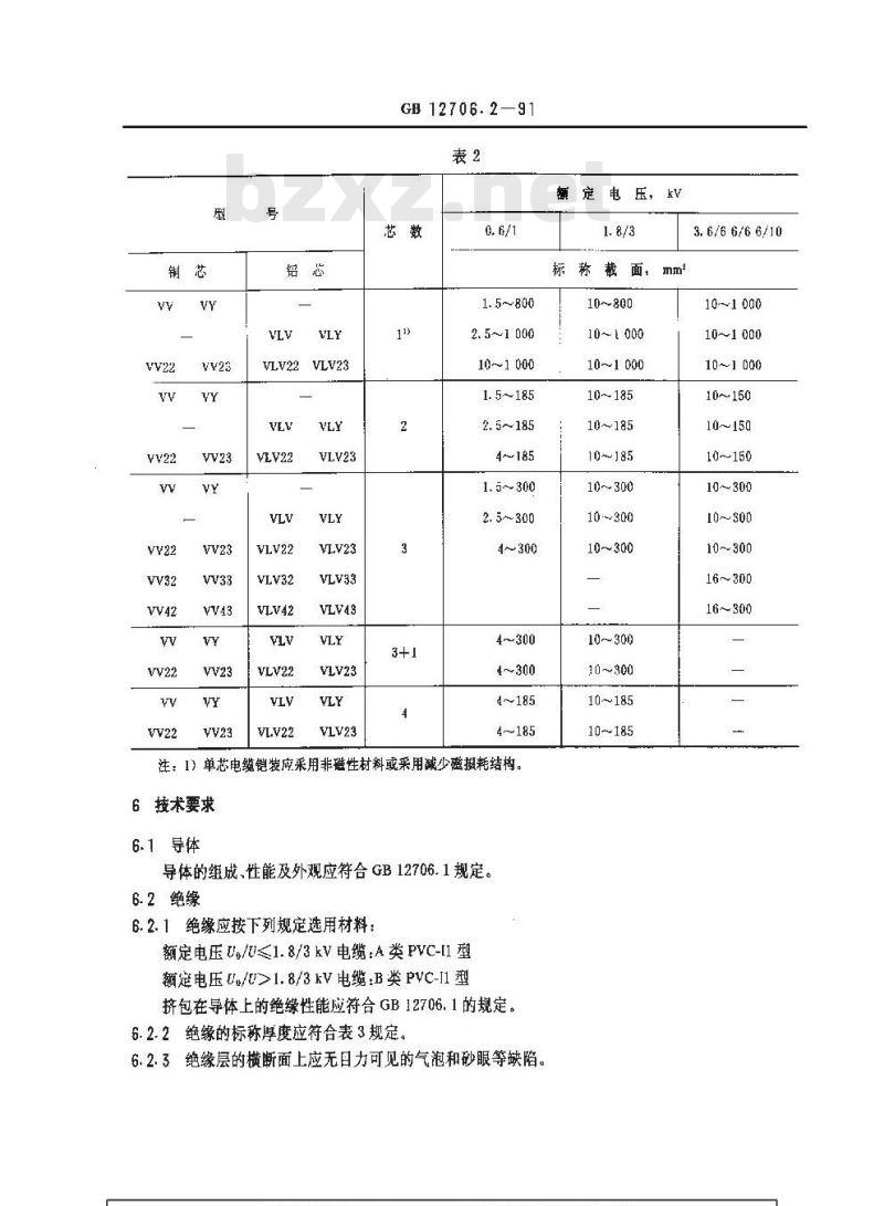 GB 12706.2-1991 额定电压35KV及以下铜芯 铝芯塑料绝缘电力电缆 第2部分:聚氯乙烯 绝缘电力电缆