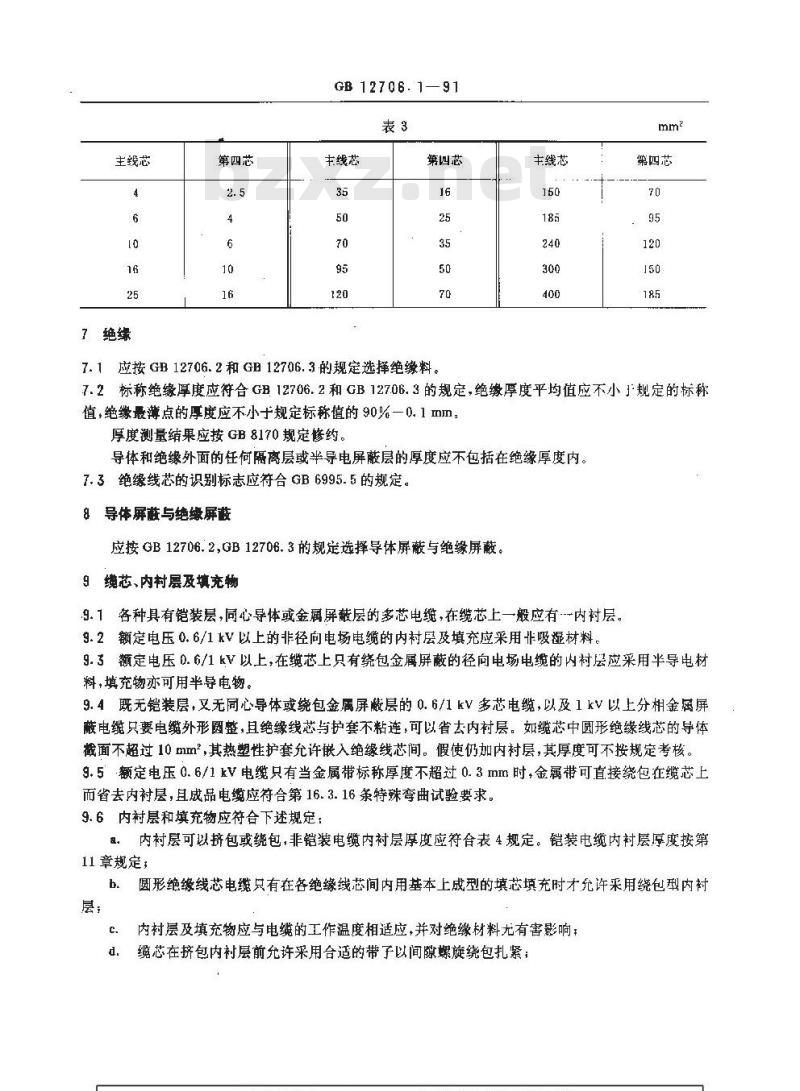 GB 12706.1-1991 额定电压35KV及以下铜芯 铝芯塑料绝缘电力电缆 第1部分:一般规定