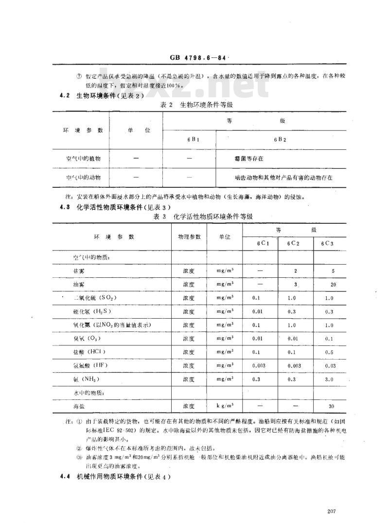 GB 4798.6-1984 电工电子产品应用环境条件 船用