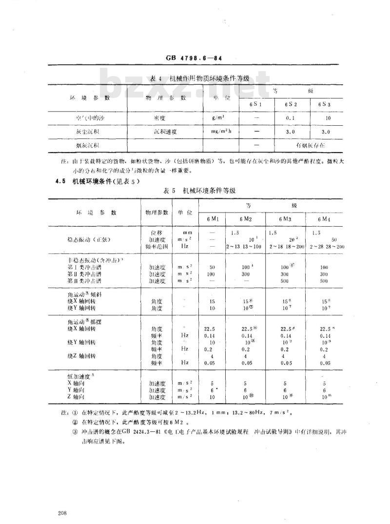 GB 4798.6-1984 电工电子产品应用环境条件 船用