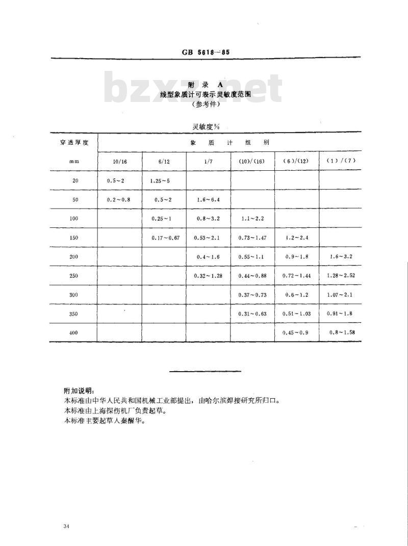 GB 5618-1985 线型象质计