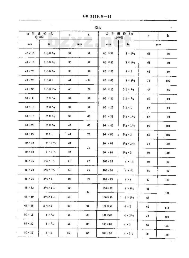 GB/T 3289.5-1982 可锻铸铁管路连接件型式尺寸 异径内外丝弯头