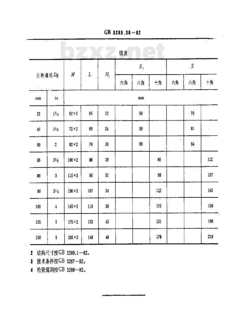 GB/T 3289.38-1982 可锻铸铁管路连接件型式尺寸 锥形活接头