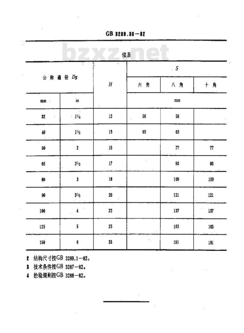 GB/T 3289.30-1982 可锻铸铁管路连接件型式尺寸 锁紧螺母