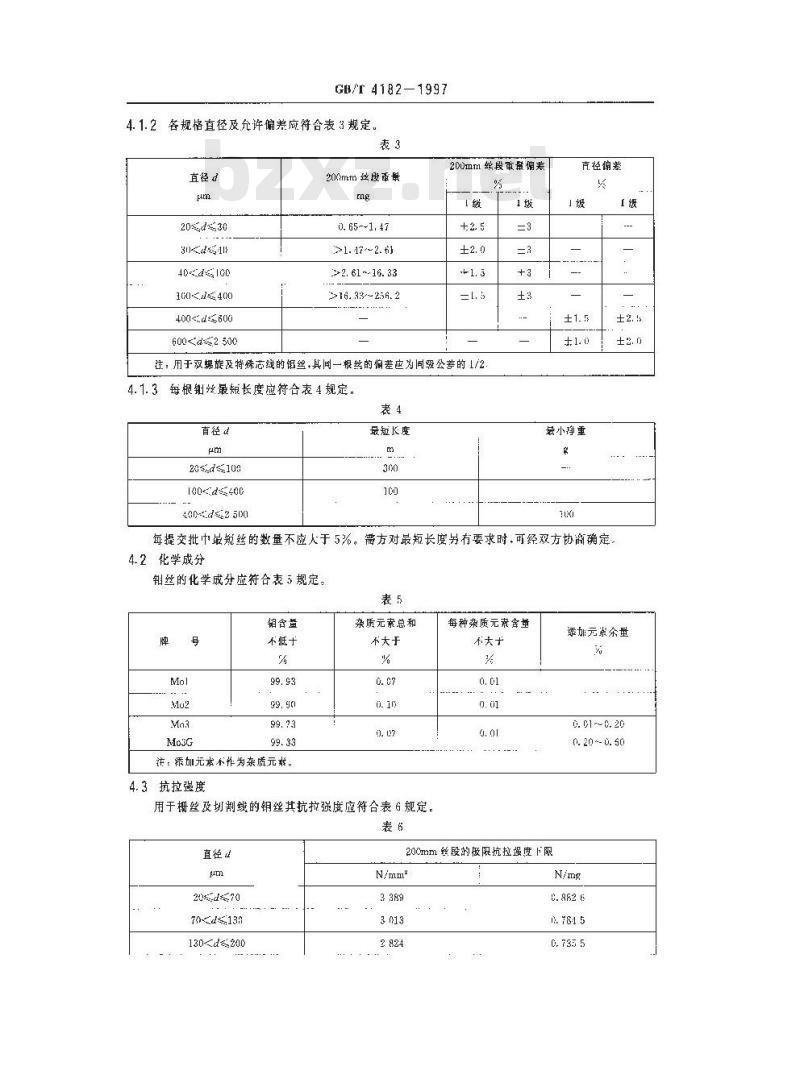 GB/T 4182-1997 钼丝