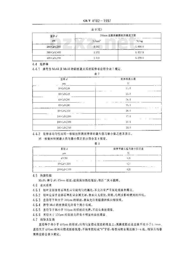 GB/T 4182-1997 钼丝