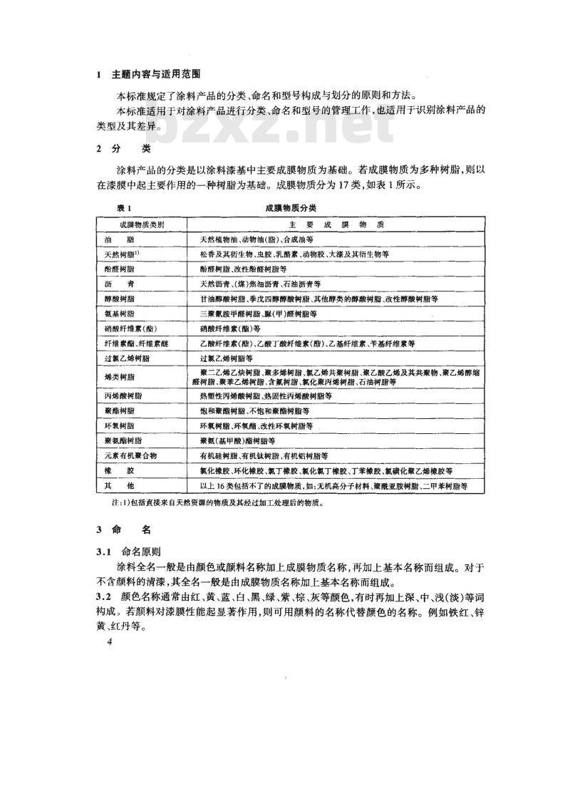 GB/T 2705-1992 涂料产品分类 命名和型号