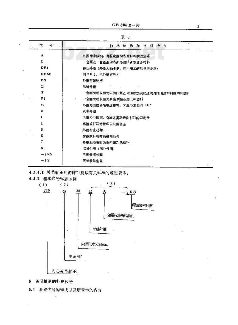 GB/T 304.2-1988 关节轴承 代号方法