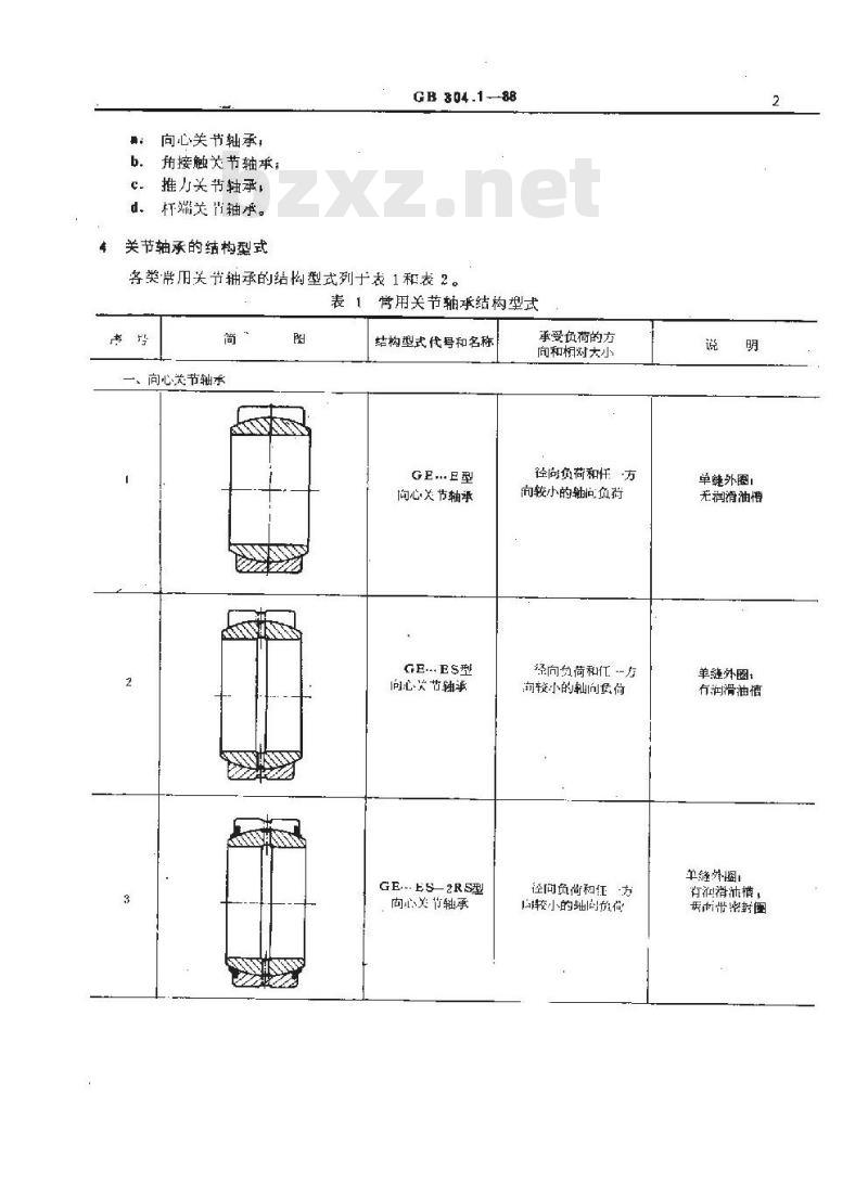GB/T 304.1-1988 关节轴承分类