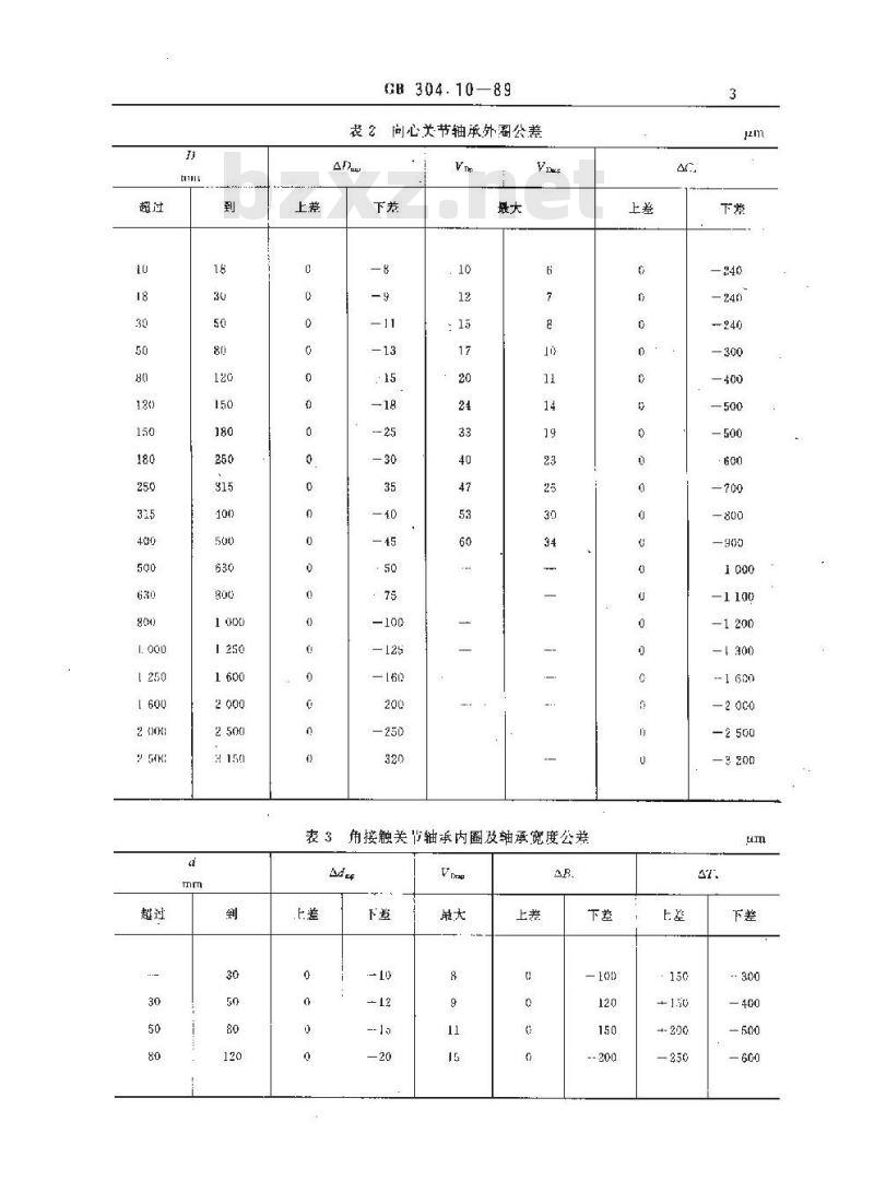 GB/T 304.10-1989 关节轴承公差