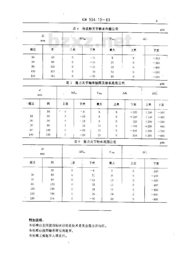 GB/T 304.10-1989 关节轴承公差