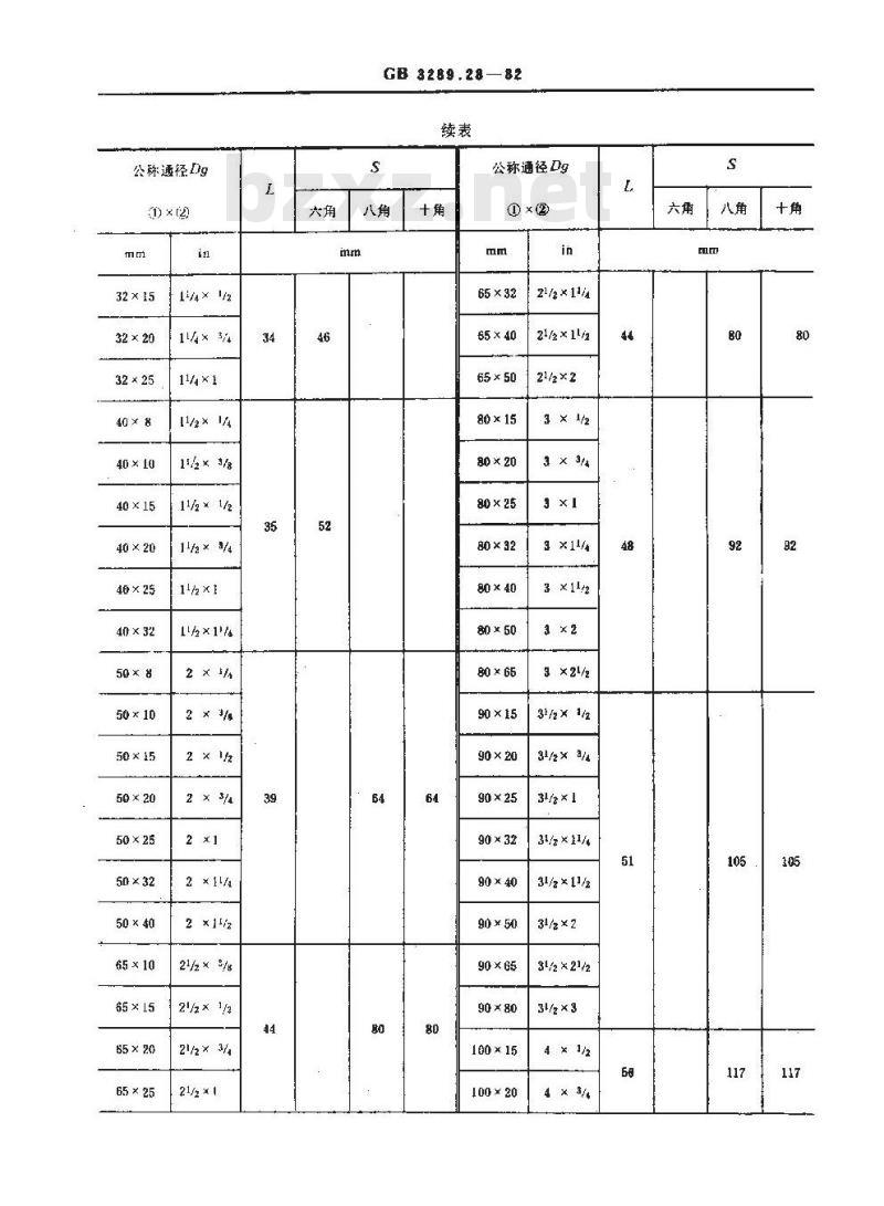 GB/T 3289.28-1982 可锻铸铁管路连接件型式尺寸 内外螺丝