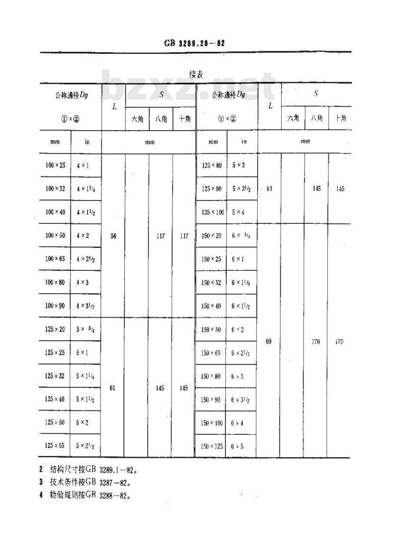 GB/T 3289.28-1982 可锻铸铁管路连接件型式尺寸 内外螺丝
