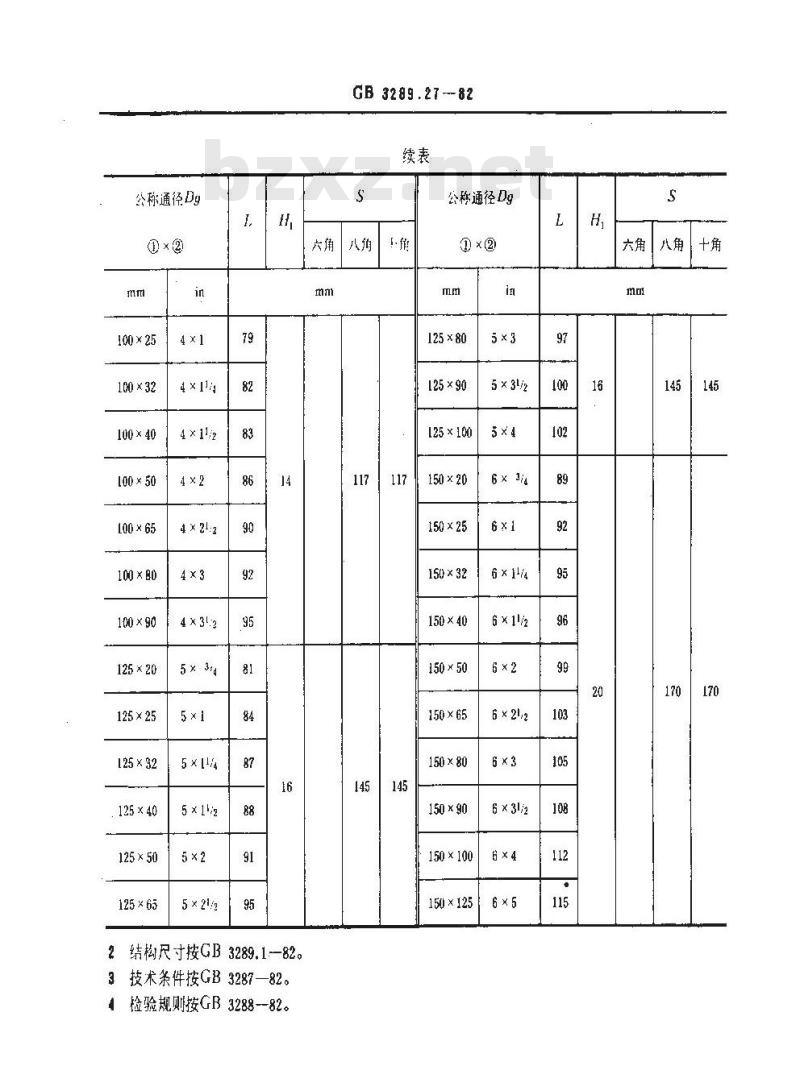 GB/T 3289.27-1982 可锻铸铁管路连接件型式尺寸 异径内接头