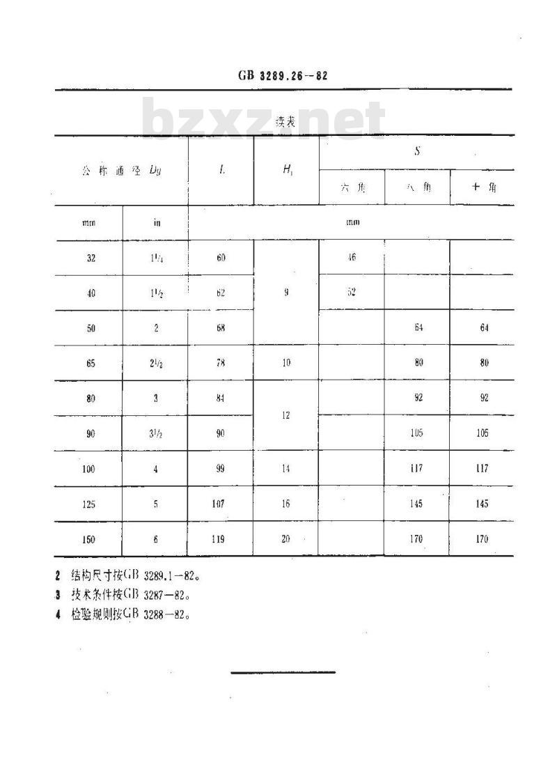 GB/T 3289.26-1982 可锻铸铁管路连接件型式尺寸 内接头