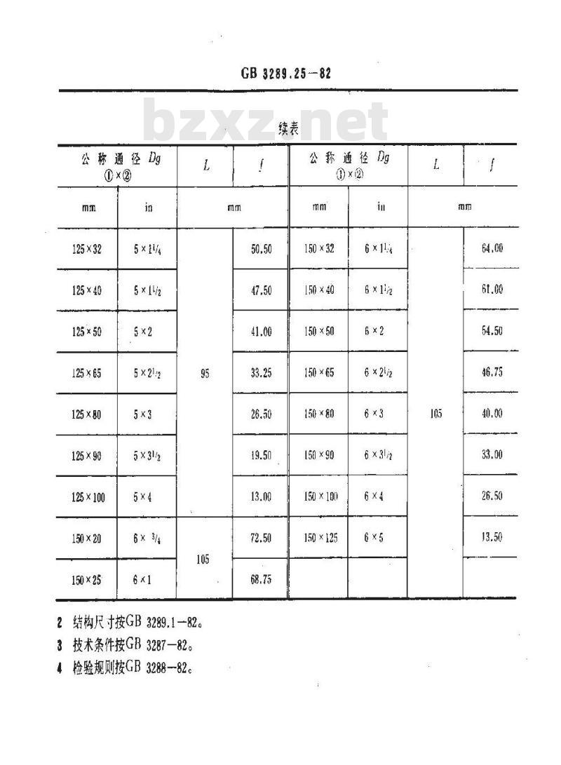 GB/T 3289.25-1982 可锻铸铁管路连接件型式尺寸 偏心异径外接头