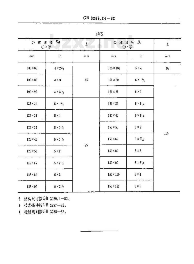 GB/T 3289.24-1982 可锻铸铁管路连接件型式尺寸 异径外接头