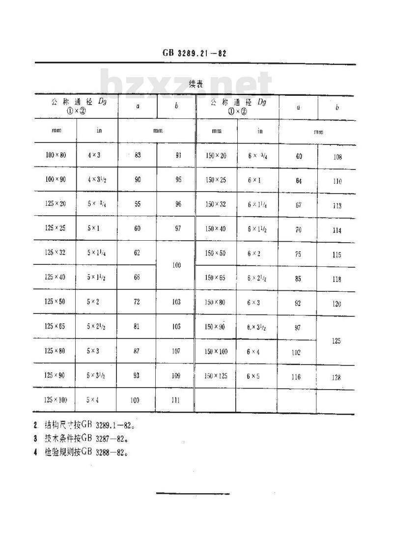 GB/T 3289.21-1982 可锻铸铁管路连接件型式尺寸 异径四通