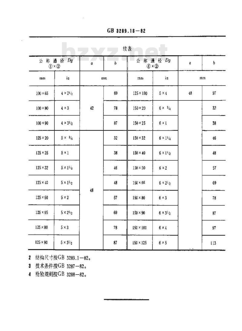 GB/T 3289.18-1982 可锻铸铁管路连接件型式尺寸 Y型异径三通