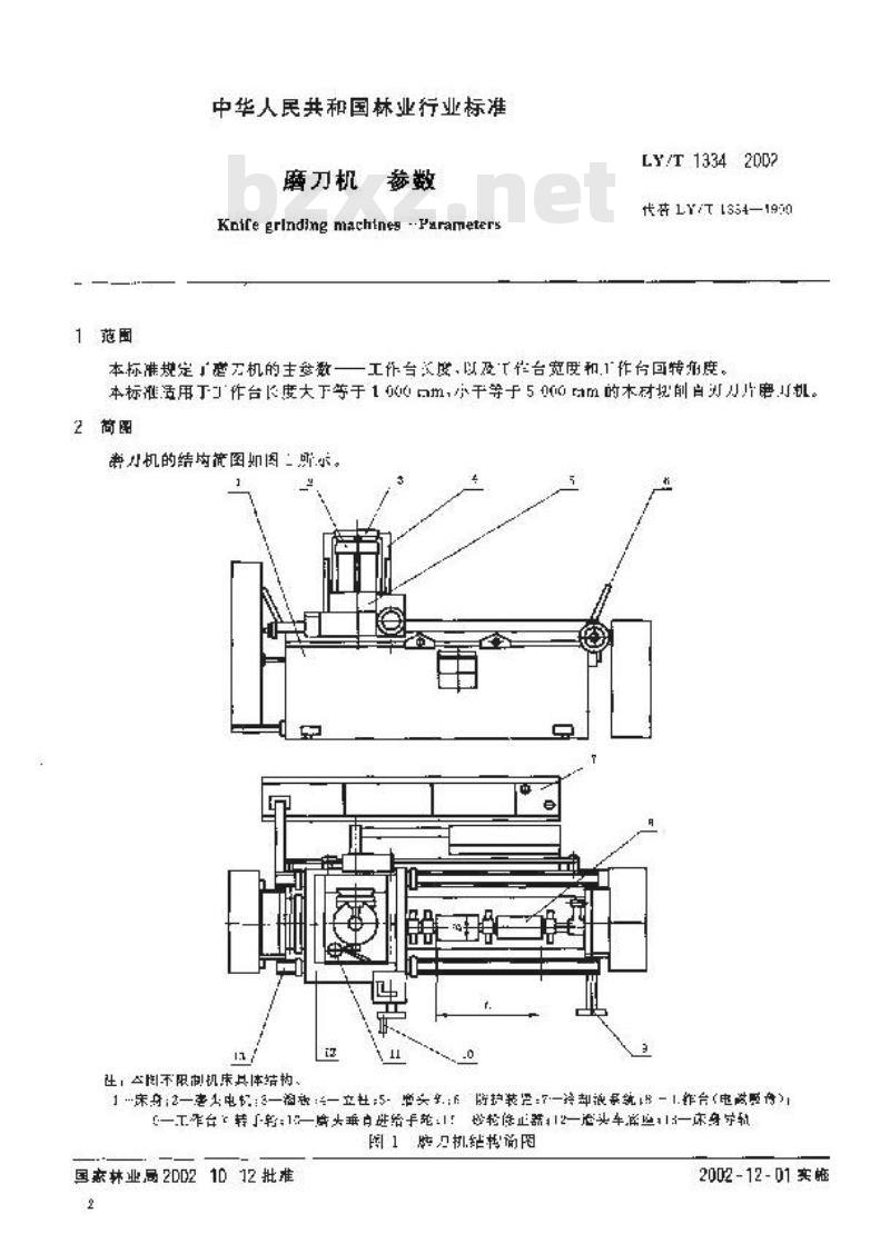 LY/T 1334-2002 磨刀机 参数