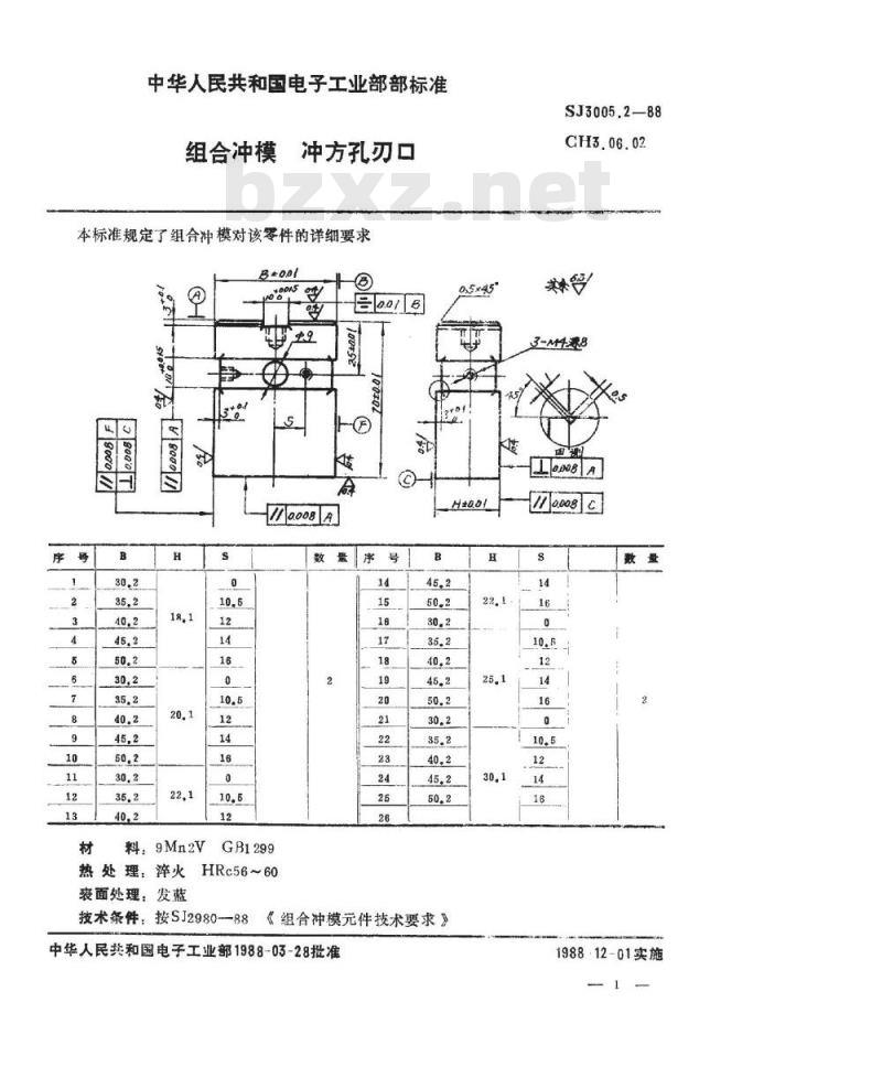 SJ 3005.2-1988 组合冲模 冲方孔刃口