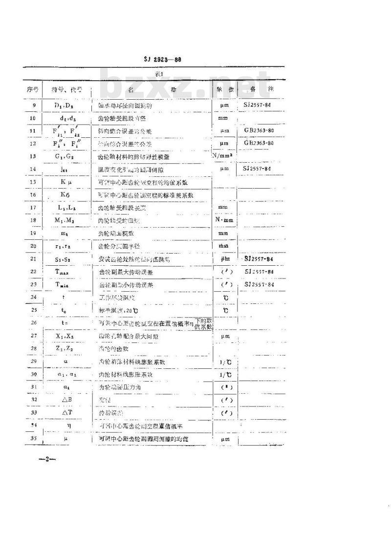 SJ 2923-1988 可调中心距小模数渐开线圆柱齿轮副传动精度计算方法