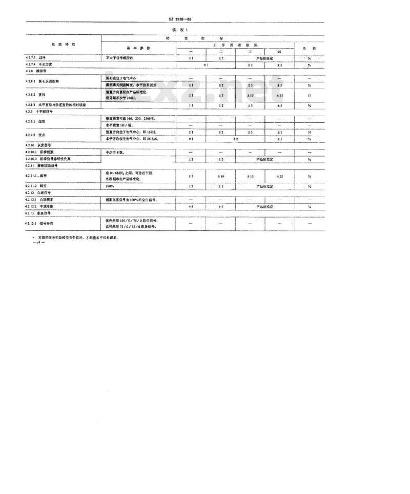 SJ 2938-1988 电视图像信号发生器通用技术条件