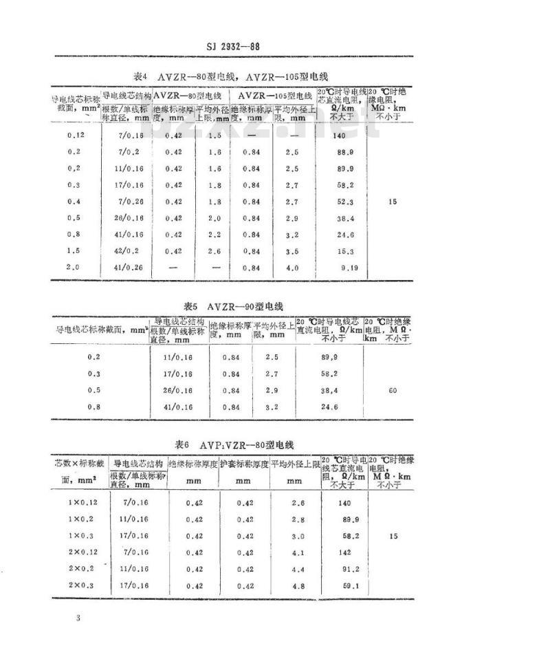SJ 2932-1988 阻燃聚氯乙烯安装线